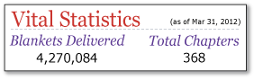 Vital Statistics (as of Jun 30, 2010)